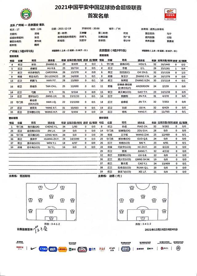 竞彩足球-广州城vs北京国安：蒂亚戈出战 单外援PK双外援